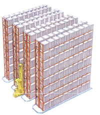 Narrow Aisle Pallet Racking Diagram