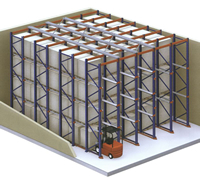 Drive In Pallet Racking Diagram