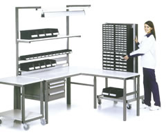 TPH ESD Workbenches